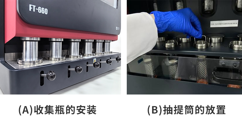 (a)收集瓶的安裝；(b)抽提筒的放置